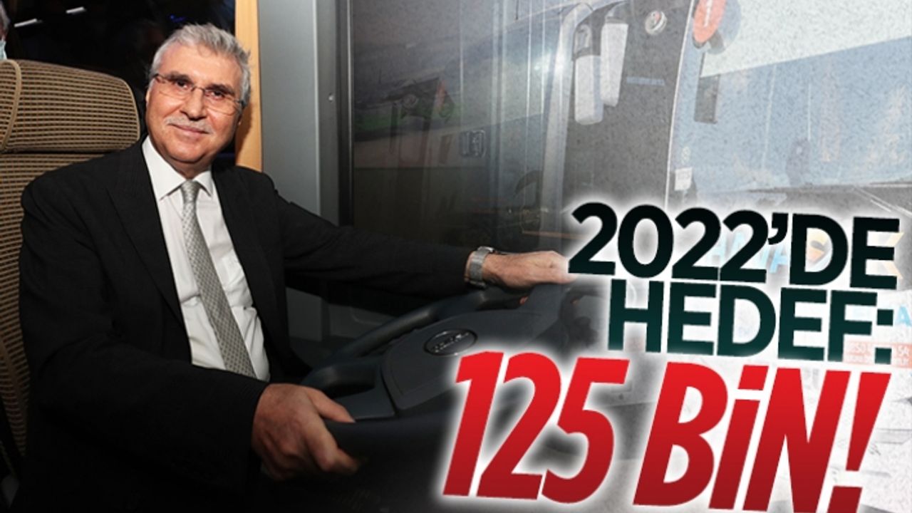 2022’de hedef: 125 bin!