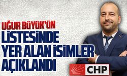 CHP’nin Karasu Belediye meclis üyesi listesi belli oldu