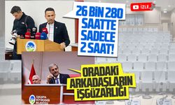 Hakkı İskender: 26 bin 280 saatte sadece 2 saat ihtiyacımız var