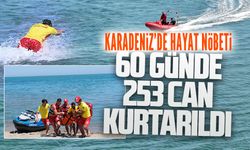 Hayat timi, 60 günde 253 canı kurtardı