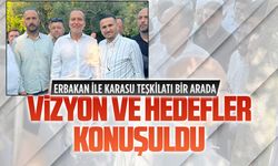 YRP Karasu İlçe Teşkilatı’ndan Genel Başkan Erbakan’a ziyaret