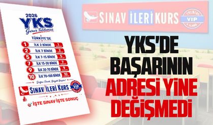 YKS'de başarının adresi yine değişmedi