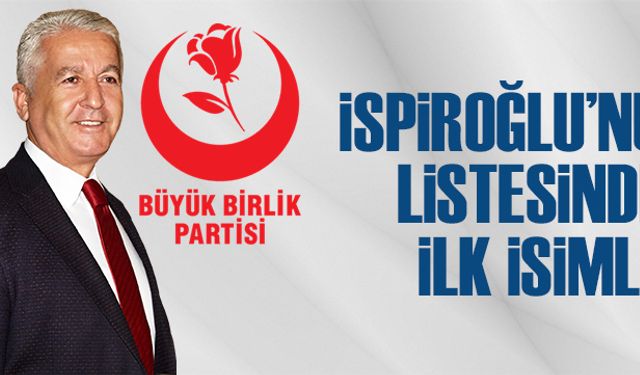 İspiroğlu’nun listesinden ilk isimler