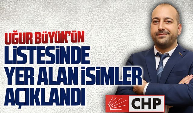 CHP’nin Karasu Belediye meclis üyesi listesi belli oldu