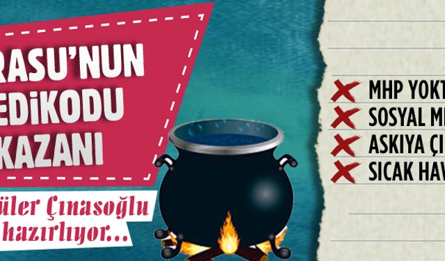 Karasu’nun dedikodu kazanı