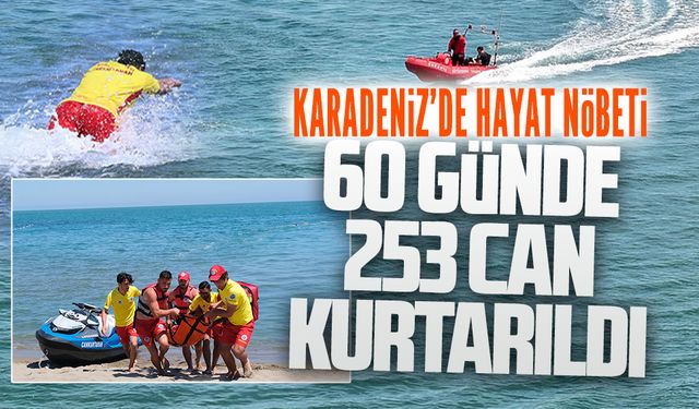 Hayat timi, 60 günde 253 canı kurtardı