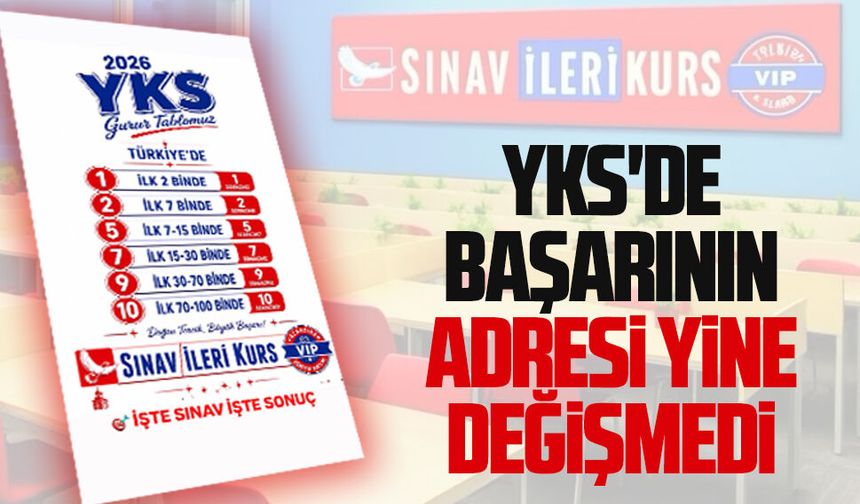 YKS'de başarının adresi yine değişmedi