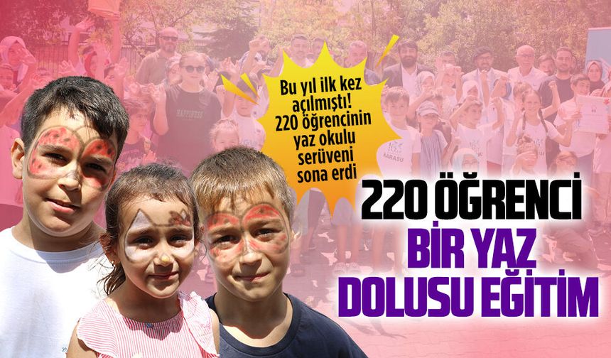 Karasu’da bu yıl ilk defa açılan TÜGVA Yaz Okulu coşkuyla tamamlandı