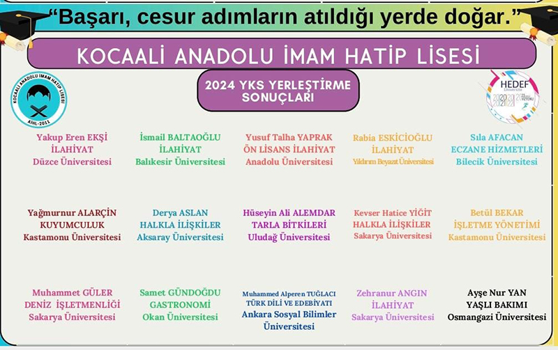 Kocaali Anadolu Imam Hatip Lisesi Üniversite Sonuç F2