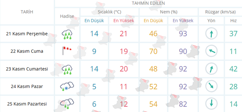 Ekran Görüntüsü 2024 11 21 102923