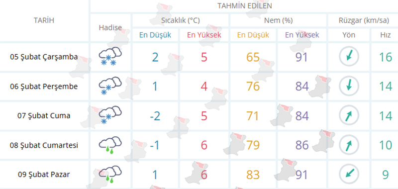 Ekran Görüntüsü 2025 02 05 104256