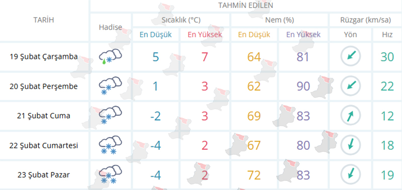 Ekran Görüntüsü 2025 02 18 120640