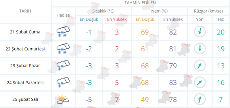 Ekran Görüntüsü 2025 02 20 195603