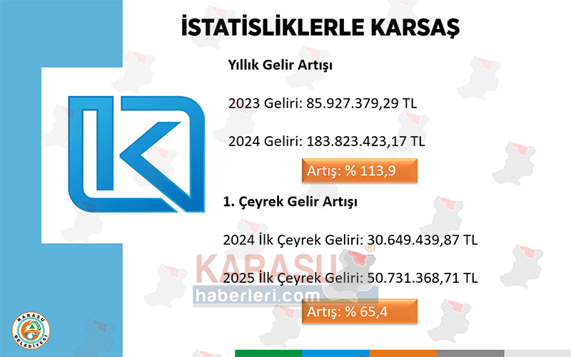 Karasu Belediyesi Karsaş Kara Gecti F01