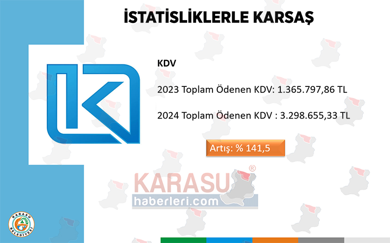 Karasu Belediyesi Karsaş Kara Gecti F02