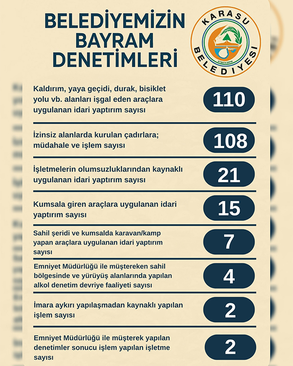 Karasuda Bayram Bilançosu 4.Jpg 1