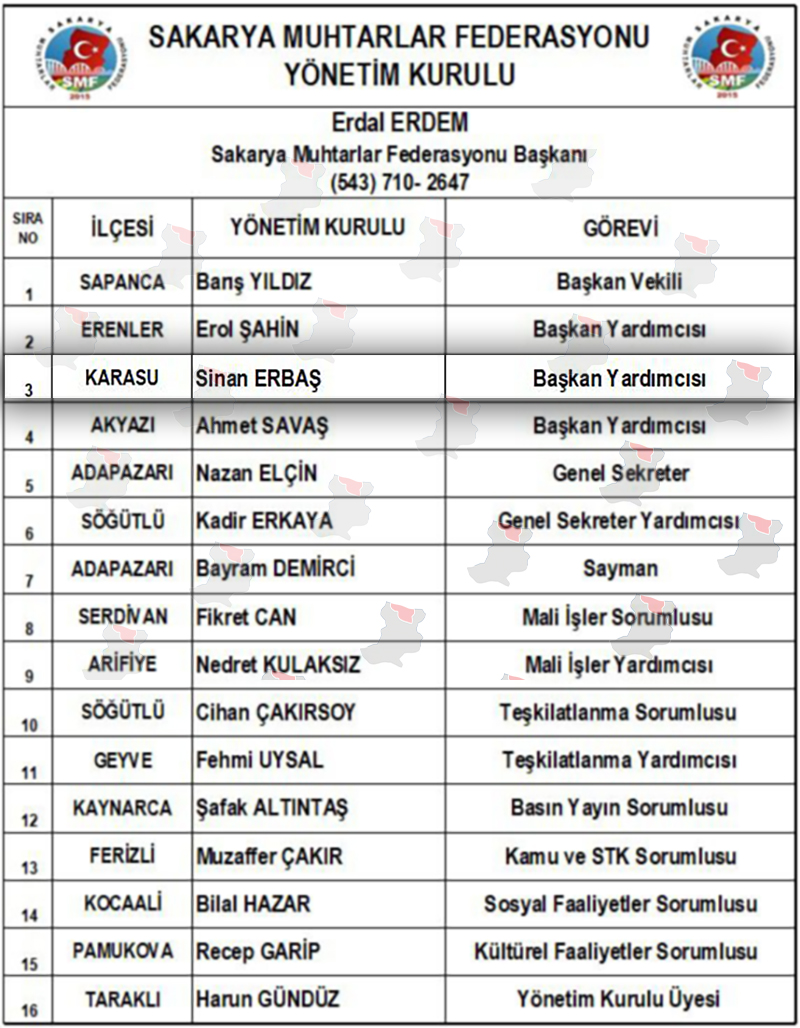 Whats App Görsel 2025 10 15 Saat 12.44.59 2A0Bbf30
