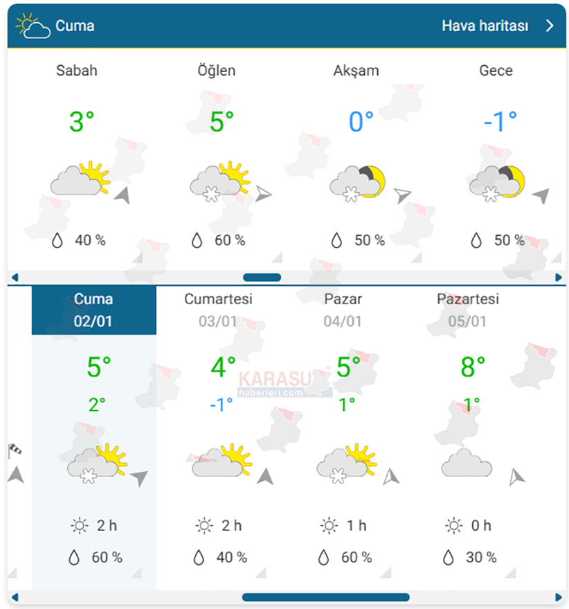 Kar Karasu'ya Geliyor F2