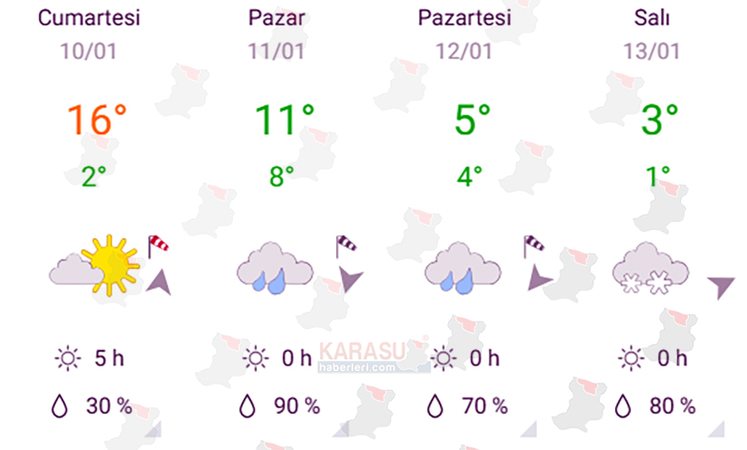 Ekran Görüntüsü 2026 01 09 131936