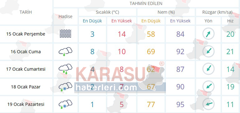 Whats App Image 2026 01 14 At 16.36