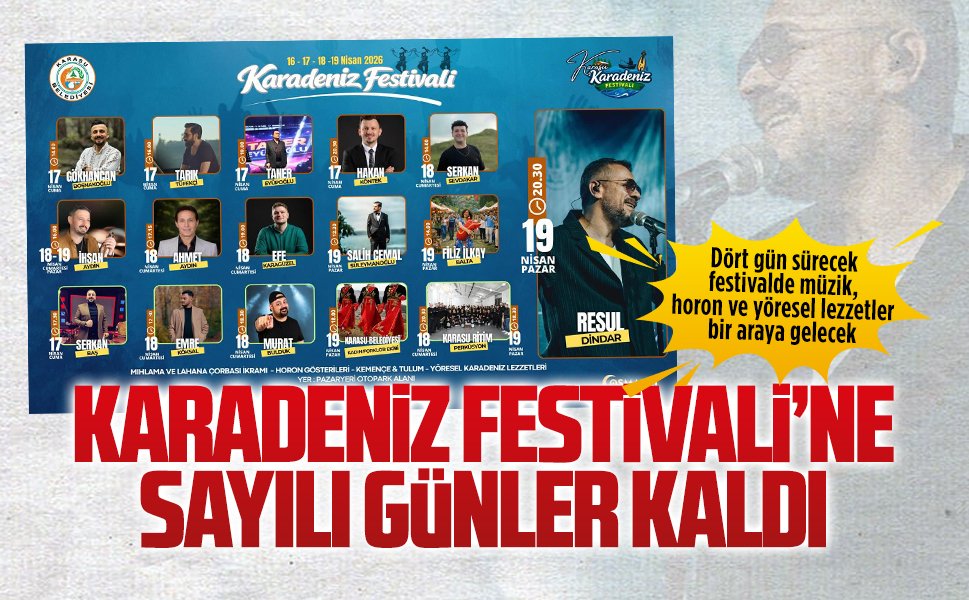 Karasu’da Karadeniz rüzgarı esecek