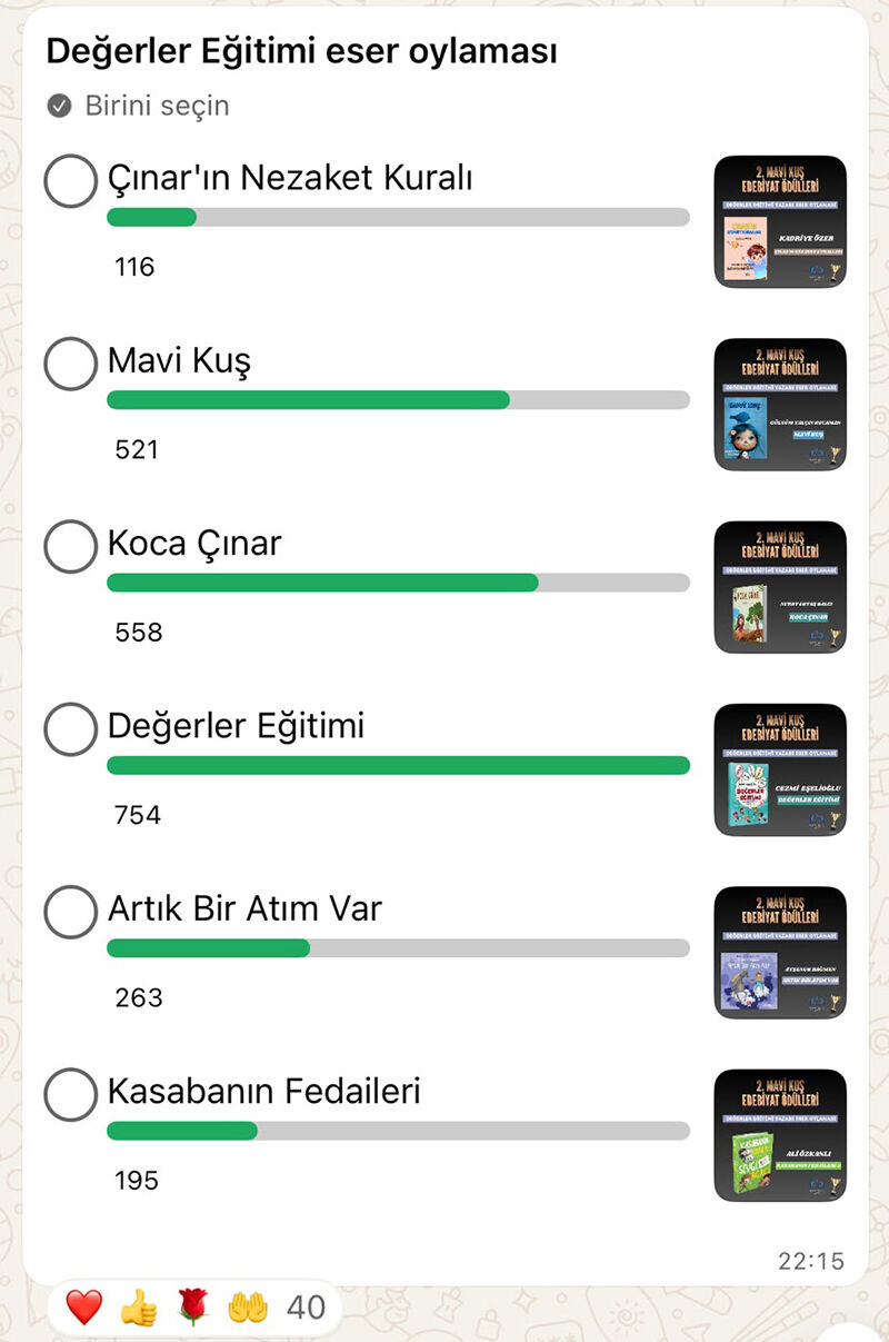Karasulu Nuray Ertaş Balcı Yılın En Iyi Değerler Eğitimi Yazarı 7