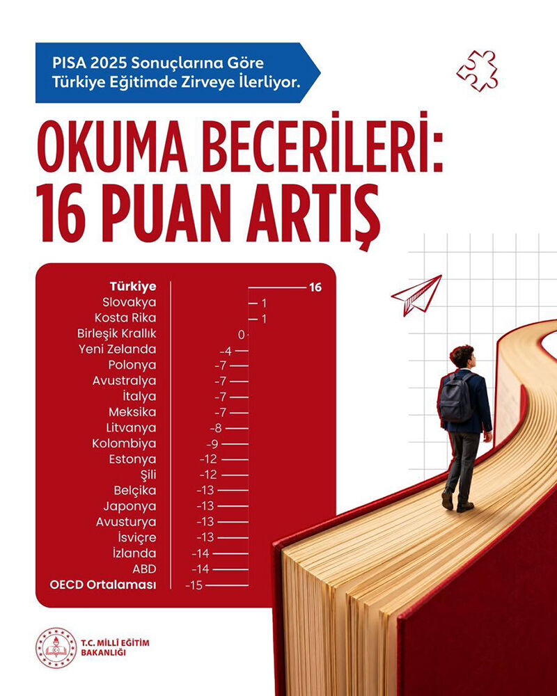 3-91